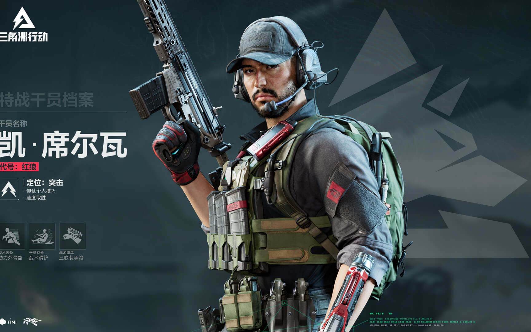 预测表明 预测表明